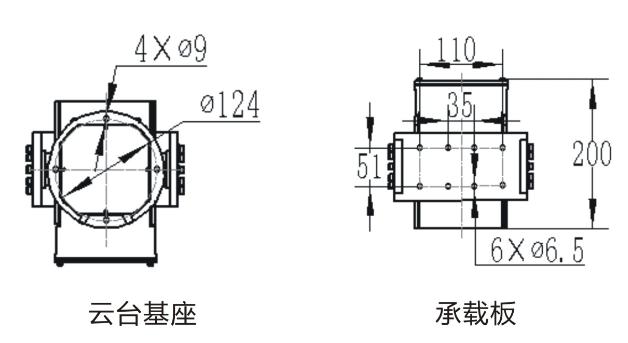 安裝尺寸圖